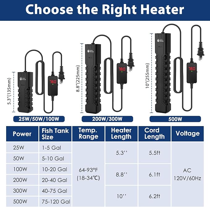 AquaMiracle Submersible Aquarium Heater with LED Digital Temp Display, Fish Tank Heater with Dry-Run & Over-Temp Protection, for Freshwater Saltwater Aquariums(200W/20-40Gal)