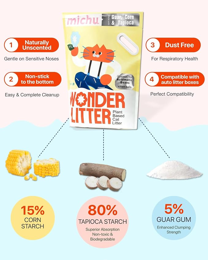 Michu Wonder Cat Litter, Cassava Plant-Based Cat Litter, Automatic Litter Box Friendly, Flushable & Fast Clumping, Low Dust Odor Control, 5.5lb/88oz - Unscented 12 Pack