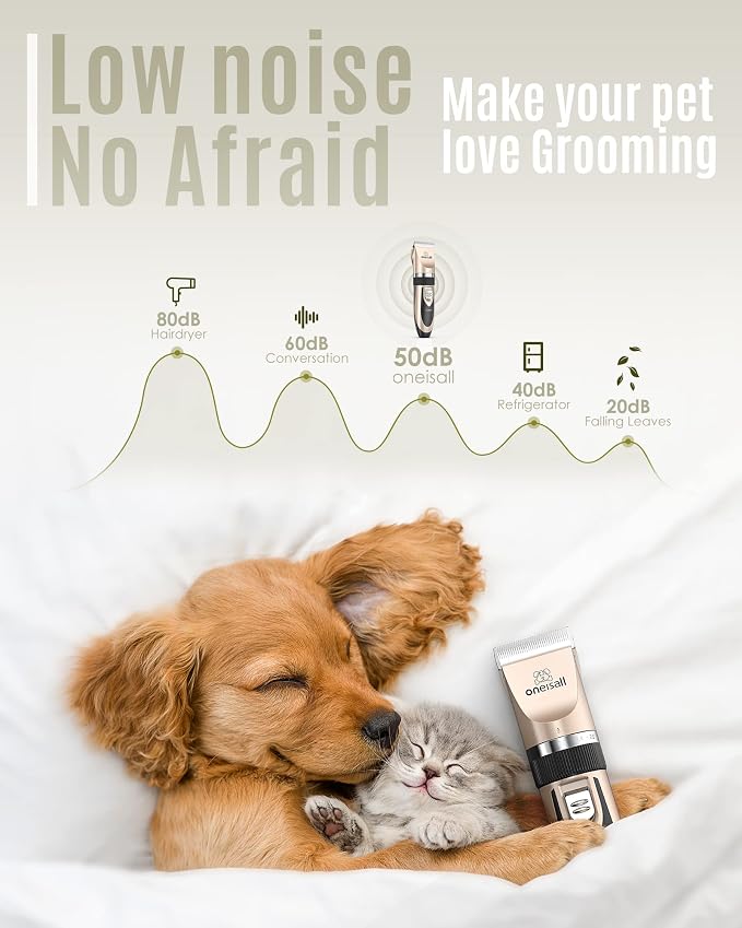 oneisall Dog Clipper Low Noise Dog Nail Grinder Paw Trimmer with 2 LED Lights