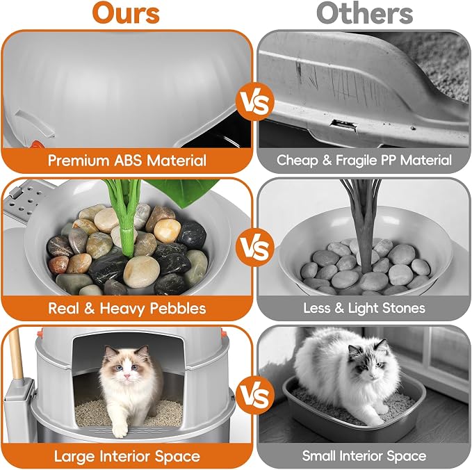 Hidden Cat Litter Box Enclosure with Artificial Plant, Stainless Steel Litter Box Furniture, Decorative Round Planter Includes Scoop, Pebbles, Carbon Filter, Easy to Clean (Light Grey)