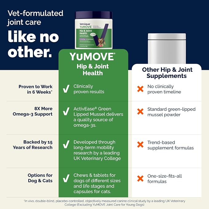 YuMOVE Small Dog Hip & Joint Supplement Soft Chews, ActivEase Green Lipped Mussel, Glucosamine for Dogs, Hyaluronic Acid & Omega 3 - Hickory Seafood Flavor - 60 Chews (Small/Medium Dogs)