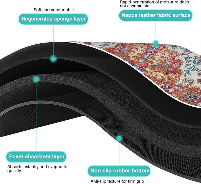 Pet Feeding Mat for Floors Cat Food Mat Waterproof Dog Food Mat and Water Absorbent Quick Dry Non Slip Mat for Cat Bowls