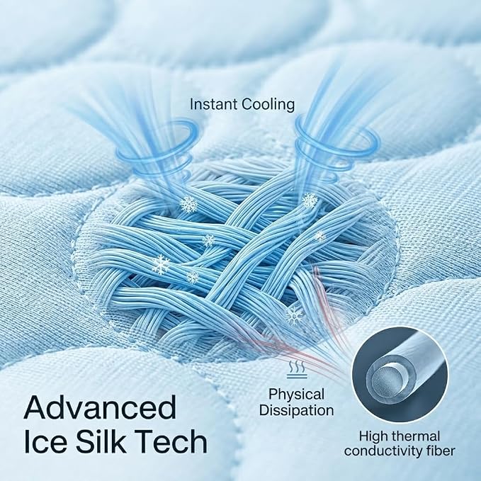 Dog Cooling Mat for Summer, Self Cooling Ice Silk Pet Bed Mat for Crate, Sofa & Car Seats, Breathable Washable Pressure Activated Cool Pad for Small, Medium, Large Dogs and Cats (Blue Mat, Large)