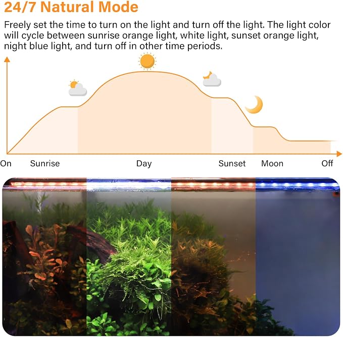 hygger Submersible LED Aquarium Light, 21W 23in 24/7 Mode Fish Tank Light with 5 Rows Beads, with Timer 9 Colors and Adjustable Brightness, Full Spectrum IP68 Waterproof Light for Fish Tank 24-43 inch