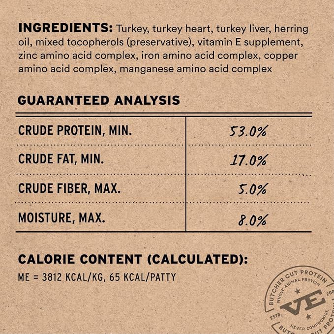 Vital Essentials Freeze Dried Dog Food, Raw Turkey Mini Patties | Complete Meal or Topper | High Protein, Grain Free Dry Dog Food | 14 oz Bag