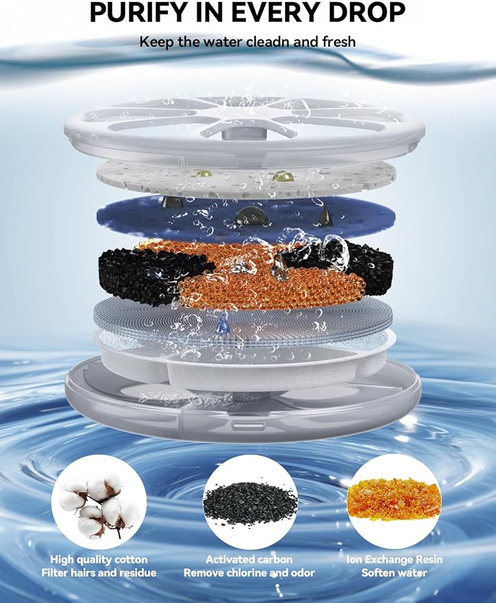 Wireless Cat Water Fountain, 3.5L Pet Water Fountain for Cats/Dogs with 6 Pack Filter+6 Park Pump Sponges Replacement