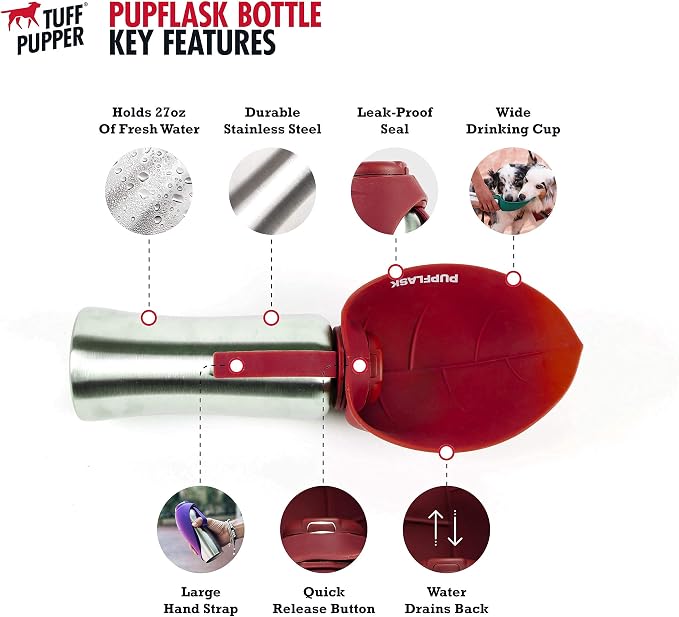 Tuff Pupper Retractable Dog Leash and 27oz Pupflask Portable Water Bottle - Red