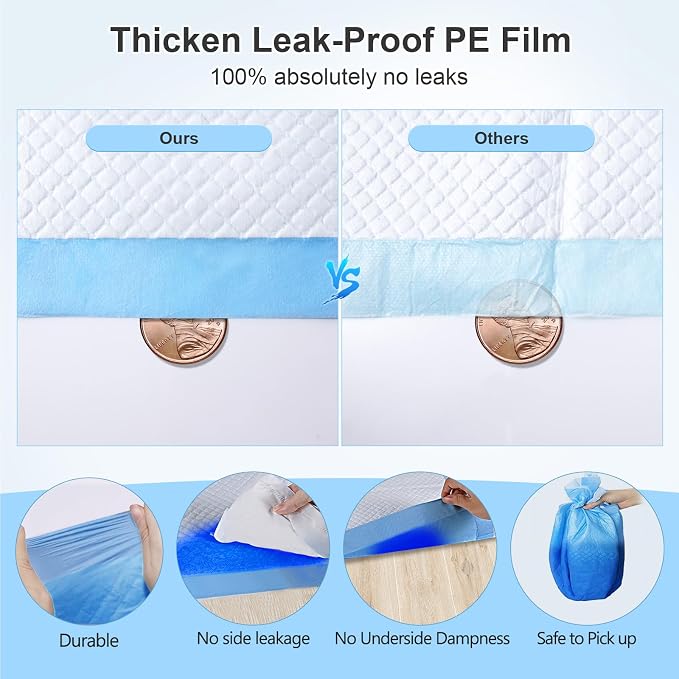 Upgraded 4XL 36"x36" 6 Layers Dog Pee Pads, Ultra Absorbent Pee Pads, Absorb up to 12 Cups, Leak-Proof & Quick Dry Puppy Pads for Puppy,Surgery, Older,Cats, Rabbits,30 Counts