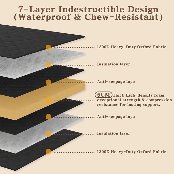29"x18" Indestructible Dog Bed, Orthopedic High-Density Foam, Chew Resistant Waterproof Crate Mat, Corner Straps for Aggressive Chewers, Machine Washable with De-Shedding Glove, S