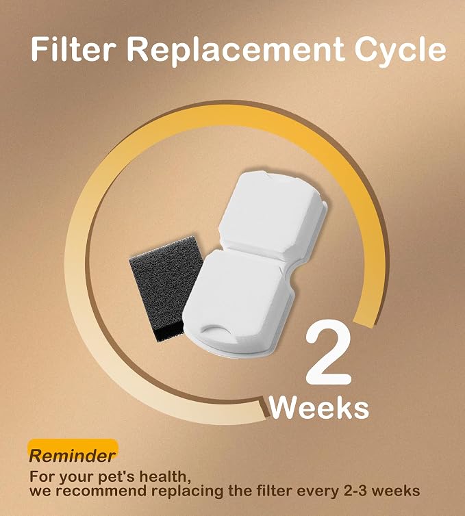 Cat Water Fountain Filters: 12Pack Replacement Pet Fountain Filter of 12 Carbon Filters & 12 Sponges - Use for HOOISE 74oz Automatic Pet Fountain Cat Water Dispenser S15/S15-Pro/S15-Plus