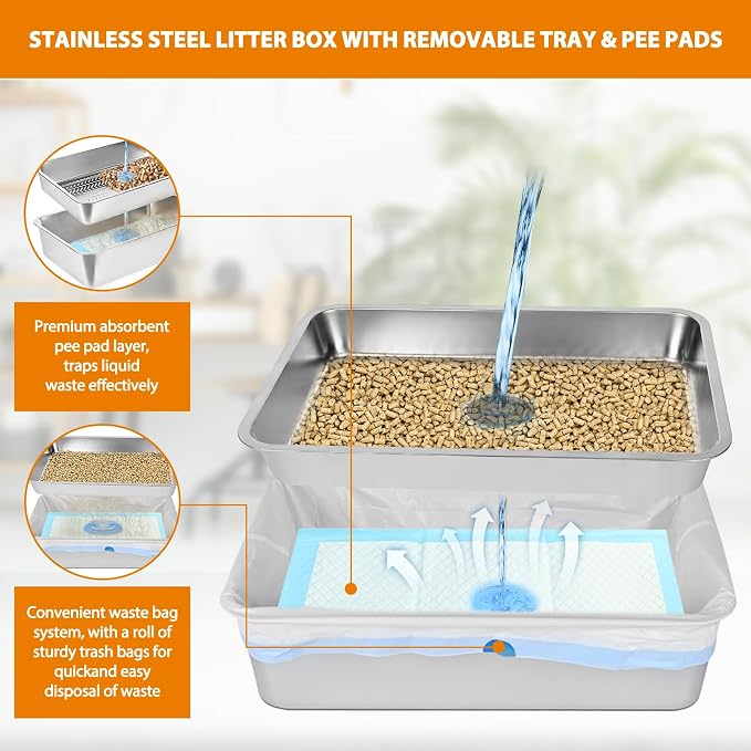 Homegroove Stainless Steel Sifting Litter Box for Pine Pellets, 23.6''Lx15.7''Wx12''H Cat Litter Box with Lid for Indoor Cats Metal Pellet Sifter Litter Pan with Plastic Scoop &10 Urine Pads (6 Inch)