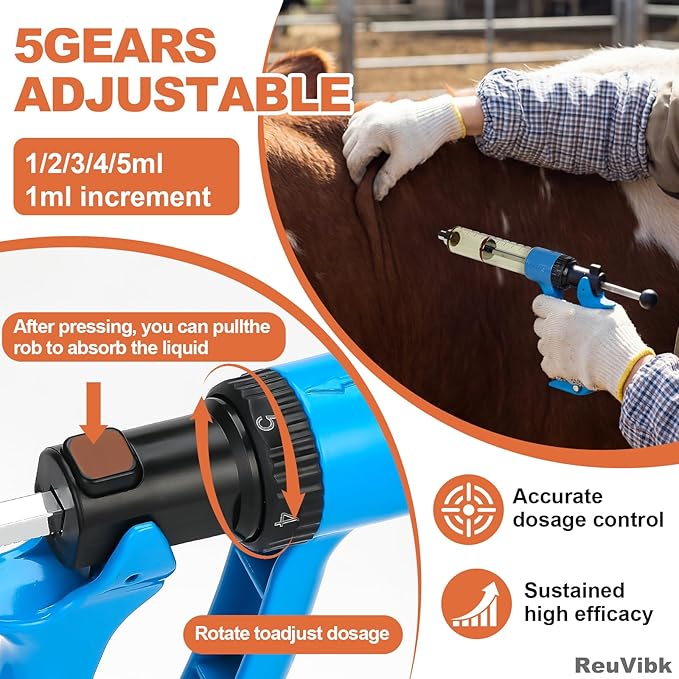 50ml Semi-Auto Repeating Livestock Syringe Gun, 5 Dose Settings | Ergonomic Grip, Clear Barrel & Luer Lock, Vet Injector for Cattle, Horses, Goats, Sheep & Pigs