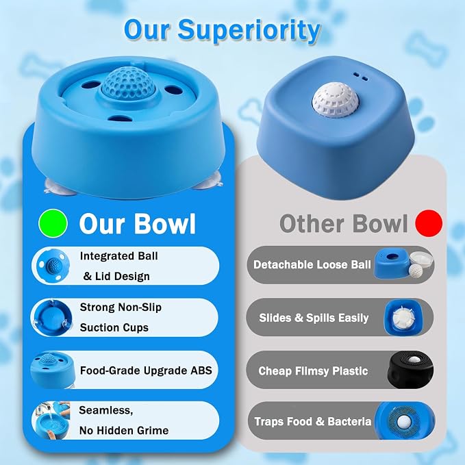 Lick and Roll Bowl,Slow Feeder Lick Bowls for Dogs, Dog Lick Bowl with Ball, Dog Licking Toy for Wet Food、 Water、 and Snacks, Suitable for Large to Small Dogs、 Cats、 Puppies、and Pets（Blue.