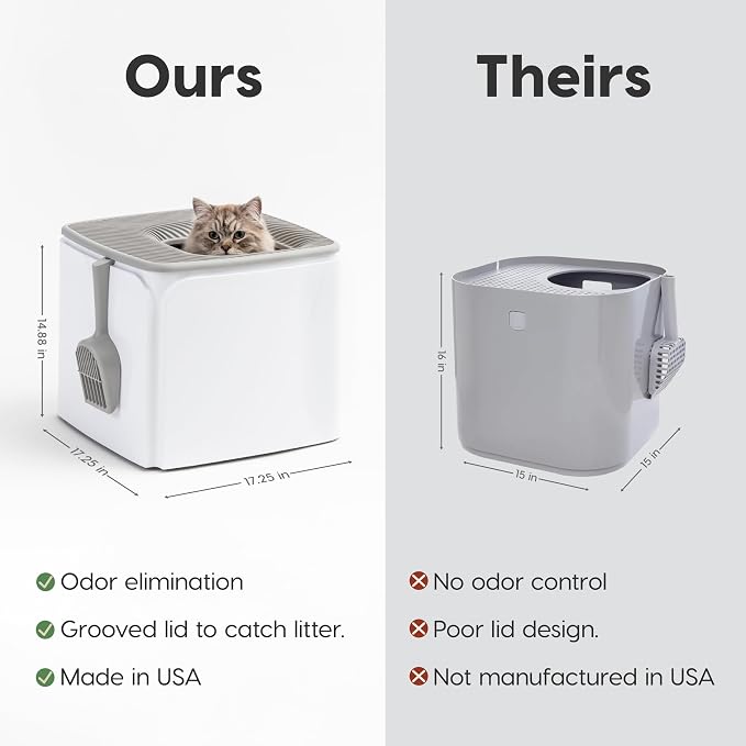 IRIS USA Cat Litter Box Top-Entry Square Top Entry Litter Box with Scoop, Enclosed Litterbox with Odor Control, Dog Proof Covered Litter Box Design, Easy to Clean, White/Gray