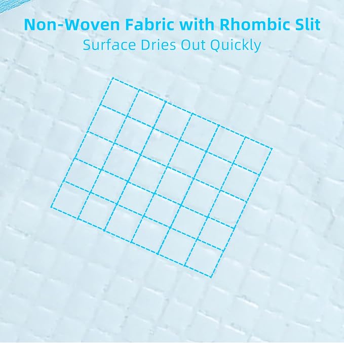 FluffyDream Super Absorbent Waterproof Dog and Puppy Pet Training Pad, Housebreaking Pet Pad,Blue (30"X36"(100PCS))