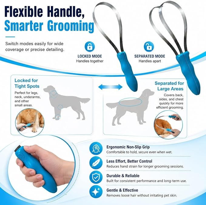 Dual Sided Shedding Blade for Cats, Dogs & Horses, Dog Deshedding Tool with Fine & Coarse Stainless Steel Teeth, Double Sided Shedding Blade for Short Long Thick Coats, Removes Loose Undercoat (#A*2)