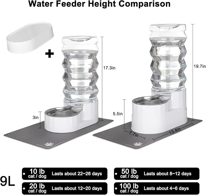 RIZZARI 9L Elevated Stainless Steel Dog Water Dispenser – Gravity Auto-Refill Pet Waterer with Filtered Hydration Design, Comfortable Drinking Height for Large & Senior Dogs,Indoor & Outdoor Spaces