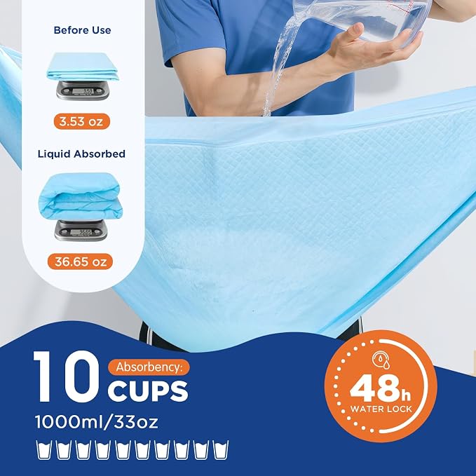 80 Count Dog Pee Pads Extra Large 31"x47" - XXL Disposable Puppy Potty Training Pads for Dogs, Heavy Duty 6-Layer Leak-Proof, Super Absorbent & Quick-Dry
