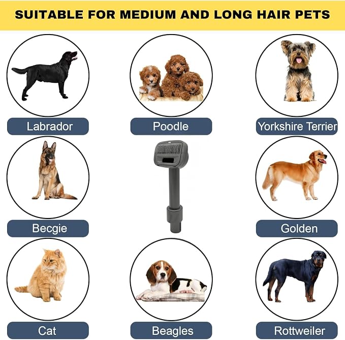 Pet Hair Grooming Brush Vacuum Attachment for Dyson V7 V8 V10 V11 V15/V6 DC58 DC59, Compatible with Shark NV501/HV322/HV301 Miele 1-3/8'' & Small Shop Vacs 1.25" – Cat/Dog Grooming Brush