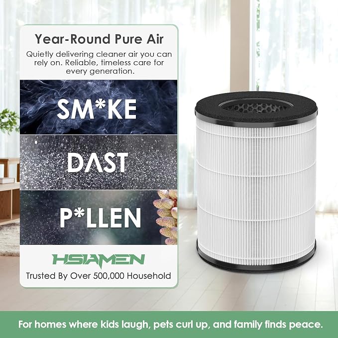 AP-T20FL Replacement Filter Compatible with HoMedics Air Purifier Filter AP-T20 AP-T20WT AP-T22 AP-T20BK TotalClean Tower Ture HEPA Type w/ 4-Stage Filtration, 2-Pack