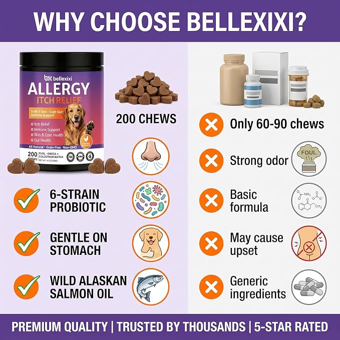 Dog Allergy Chews 200ct - Seasonal Allergy & Itching Skin Relief for Dogs - Soft Chews with Colostrum, Probiotics & Omega 3 for Licking Paws, Hot Spots & Immune Support - Chicken Flavor (14.1 OZ)