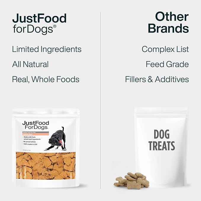 JustFoodForDogs Limited-Ingredient Healthy Dog Treats, Salmon Bark, Made in the USA, 5 oz