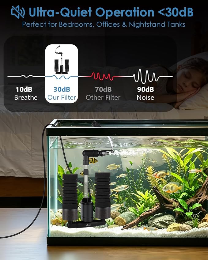 AQQA USB Electric Sponge Filter for Aquarium, No Air Pump Needed Submersible Fish Tank Filter with Bio Ceramic Media & 110V Adapter, Quiet 360° Rotatable Outflow for Betta Shrimp Fry Breeding Tank
