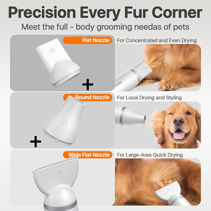 Buenkee Dog Dryer Handheld Pet Hair Dryer, 3HP High-Velocity Blower with 3 Speeds & 4 Temps Lightweight, Quiet Design. Portable Blow for Travel & Home Grooming. Includes 3 Nozzles (White)