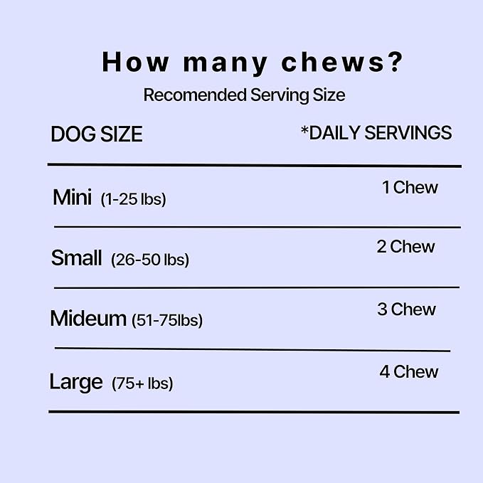 Hemp Calming Chews for Dogs – 120 Soft Chews – Anxiety & Stress Relief – Separation, Barking, Thunderstorms – Melatonin & Hemp Oil – Made in USA