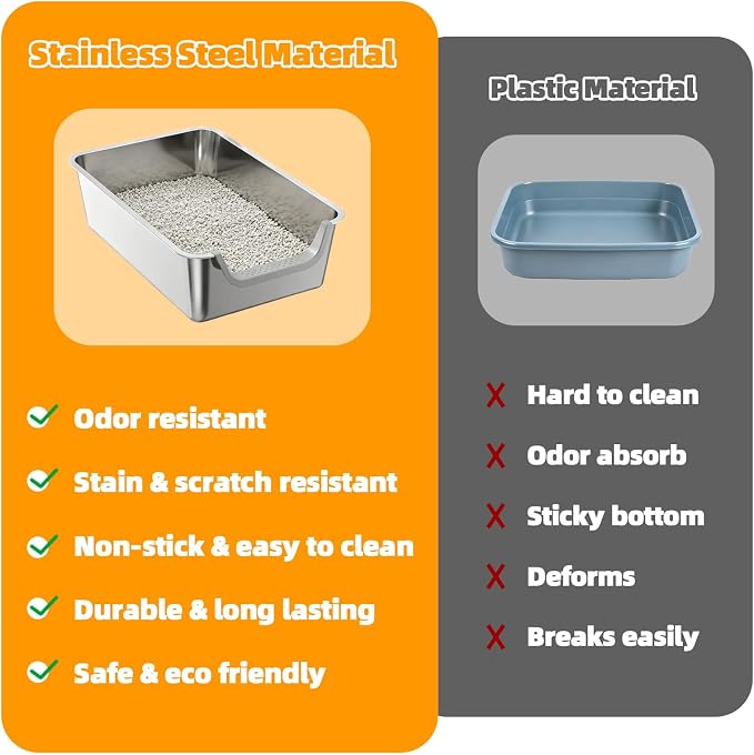 Stainless Steel Litter Box,Extra Large Metal Cat Litter Box with High Sides for Indoor Big Cats,Jumbo XL Washable Kitty Litter Boxes with Low Entry for Kittens&Senior Cats,Non Stick (Short-Side Entry)
