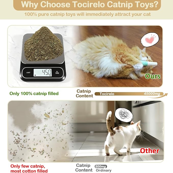 Tocirelo Catnip Toys and Silvervine Sticks for Cats