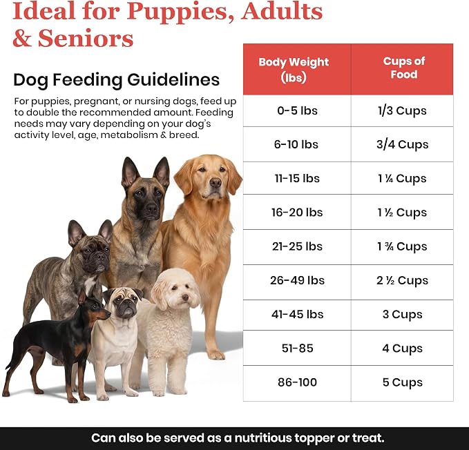 Freeze Dried Raw BLT & Bone Dog Food (8 Oz), Beef Liver and Tripe Recipe with Ground Bone, High Protein Freeze Dried Dog Food and Topper for Dog's of All Life Stages, Made in USA