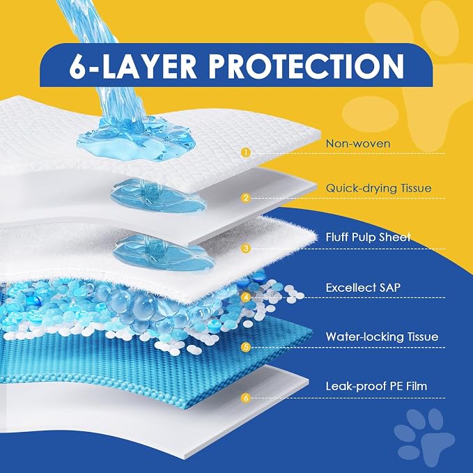 JollyMate Dog Pee Pads Extra Large 36"x36",100 Pack 3X-Large Super Absorbent Pet Training Pads with Adhesive Tabs, 6 Layers Thick Leak-Proof Potty Pads for Dogs and Puppies