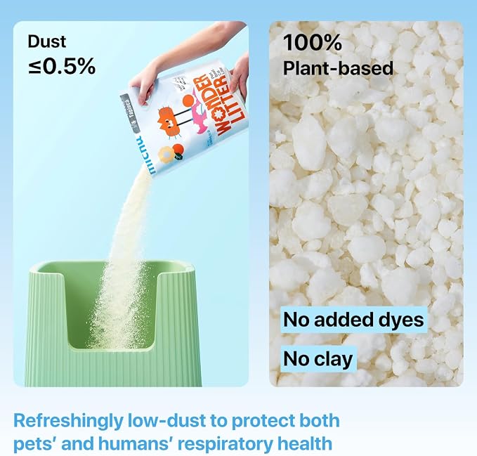 Michu Wonder Cat Litter, Cassava Plant-Based Cat Litter, Automatic Litter Box Friendly, Flushable & Fast Clumping, Low Dust Odor Control, 5.5lb/88oz - Lemon Tea 8 Pack