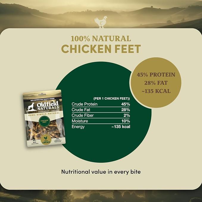 Chicken Feet Dog Treats, Dehydrated Chicken Feet for Dogs, Single Ingredient High Protein Chicken Chews, Crunchy Natural Dog Snacks for Small Medium Large Dogs, 4 lb 6 oz Bulk Bag