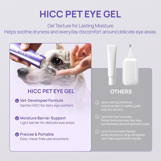 HICC PET Dog Eye Gel, Vet-Trusted Dog Eye Infection Treatment, Cat Eye Drops Wash, Soothes Irritation, Moisturizes Dry Eyes, Dog Eye Drops Ointment Alternative for Dogs, Cats, Horses. 2 fl oz | Trusted HOCl Technology/Balanced Gel Formula/Helps Maintai...