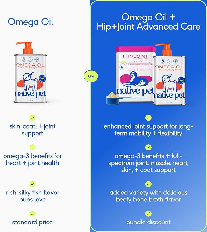 Native Pet Omega 3 Fish Oil for Dogs 16Oz & Advanced Care Hip & Joint Supplement for Dogs 12.7Oz Powder for Mobility & Movement - Supports Healthy Skin, Coat, Joints, Cartilage & Muscle