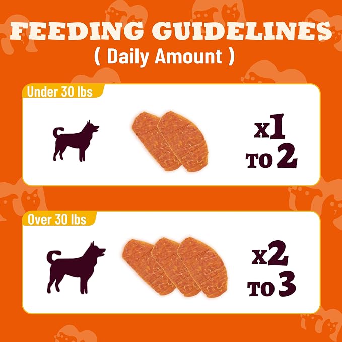 6oz Duck Treats for Dogs - High Protein Low Fat Duck Jerky Dog Treats for Joint & Skin Health - Great for Picky Eaters, Healthy Dog Training Treats for Small, Medium & Large Breeds