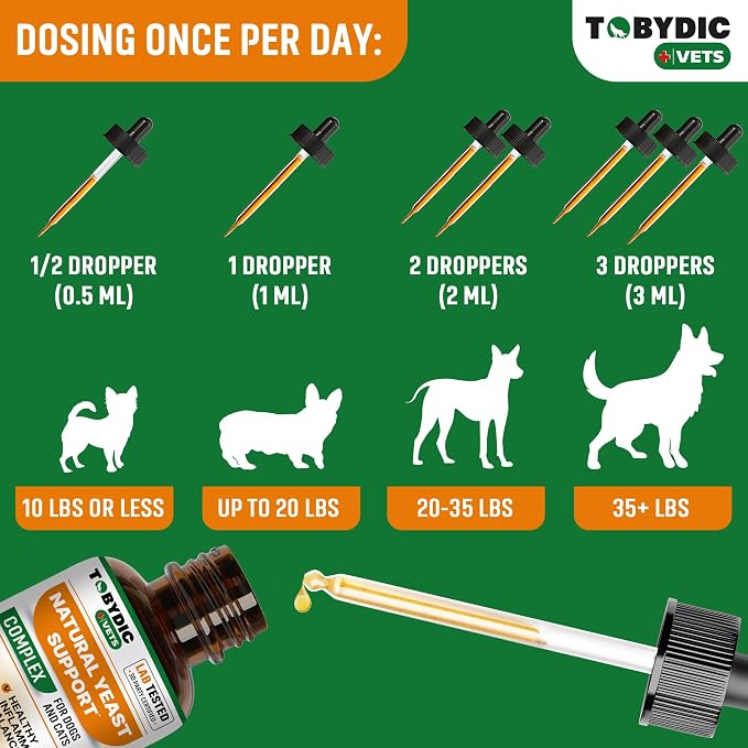 Natural Cats & Dog Yeast Infection Relief - Itchy Skin & Ear Treatment - Reduces Irritation & Relieves Itching and Allergy - Herbal Medicine Drops Supplement (2 Pack (60 ml + 60 ml))