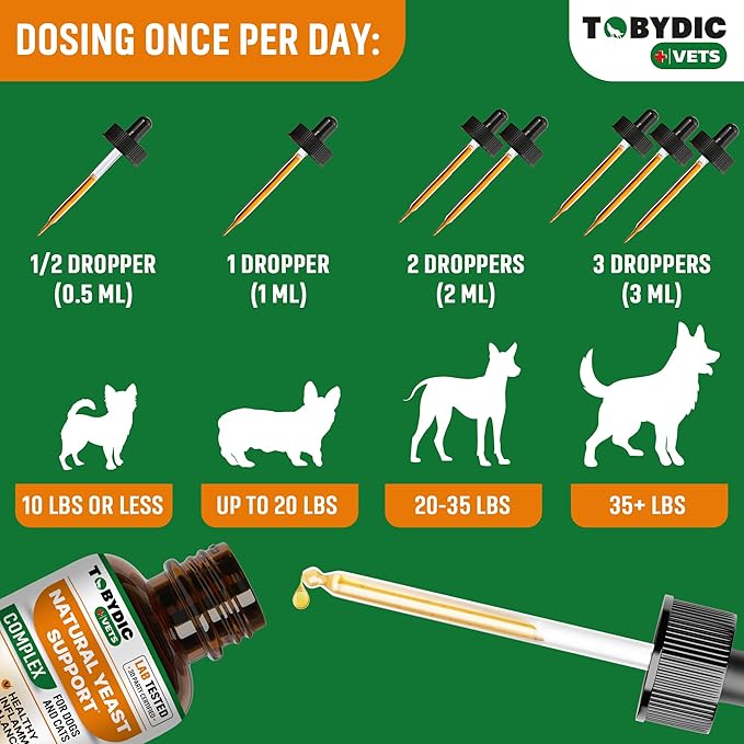 Natural Cats & Dog Yeast Infection Relief - Itchy Skin & Ear Treatment - Reduces Irritation & Relieves Itching and Allergy - Herbal Medicine Drops Supplement