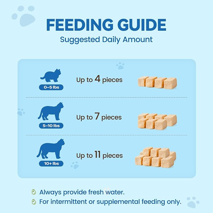 Freeze-Dried Salmon Cat Treats, 100% Real Salmon Single Ingredient Bites with Natural Omega-3 for Skin & Coat Support, High Protein Grain-Free Food Topper for Cats, 4 oz