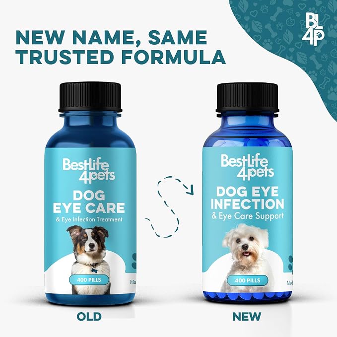 Dog Eye Infection & Eye Care Support Supplements, Natural Relief from Conjunctivitis, Swelling, Tear Stains, Dry Eyes and Discharge, Easy to Use, No More Struggle with Canine Drops, 400 Small Pills