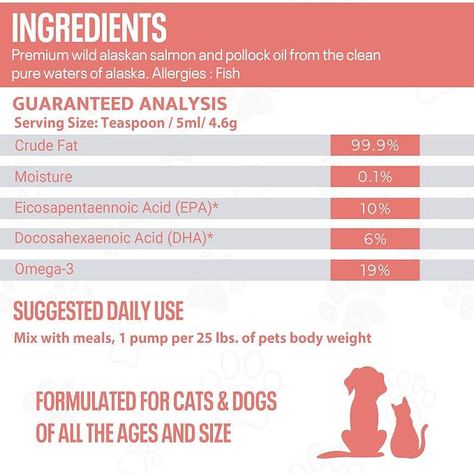 SavvyBeast Pollock & Salmon Oil for Dogs & Cats - Omega 3 Fish Oil Supplement with EPA & DHA - All-Natural Wild Caught Oil Supports Skin & Coat, Joint, Heart & Immune Health - Made in USA - 32 oz