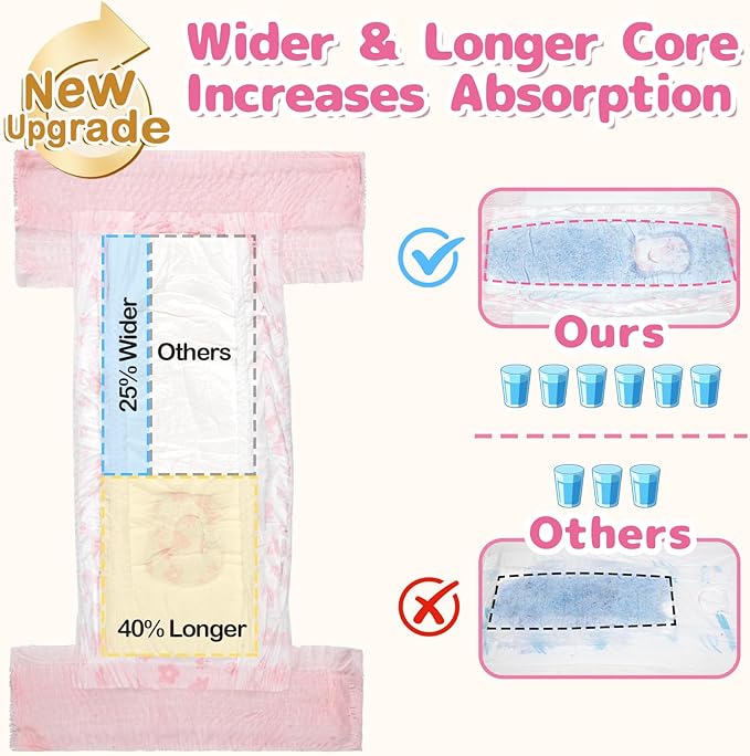 Dono Disposable Pull It Up Female Dog Diapers, 360° Stretchy Waist Puppy Diapers, Super-Absorbent Doggie Diapers with Rapid-Dry Technology Leak-Proof Design for Doggy in Heat Period, XS 60 Pcs