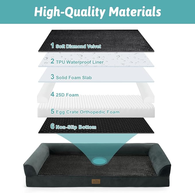 COZY KISS Orthopedic Large Dog Beds, Bolster Pet Couch with Waterproof Lining, Egg Crate Foam Sofa for Pets Up to 65 lbs, U-Shaped, 36x27x6.5 inch, Black