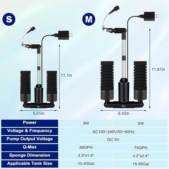 AQQA Electric Sponge Filter for Aquarium, Quiet USB Powered Fish Tank Sponge Filter for 15-55 Gal with Bio Ceramic Media, Shrimp Fry Safe Breeding Filter, Adjustable 360° Outflow, Submersible Filter