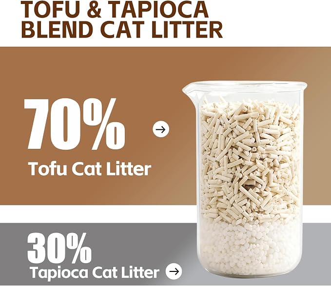 Tofu Cat Litter, Clumping, Low Dust, Natural Odor Control (5.5lb×3bags)