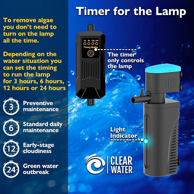 Aquarium Filter with U - V Clarifier for Green Water Cleaning | Fish Tank Filter to Remove Al-gae | Green Killing Machine | Aeration/Rainfall Mode | with Timer | Turtle Tank Filter (20-70Gal)