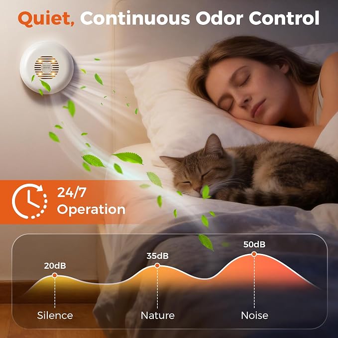 Photocatalytic Cat Litter Box Deodorizer - Ozone-Free Pet Odor Eliminator, Ultra-Quiet Air Purifier for Small Pet Areas, No Chemicals or Fragrances, USB-C Powered