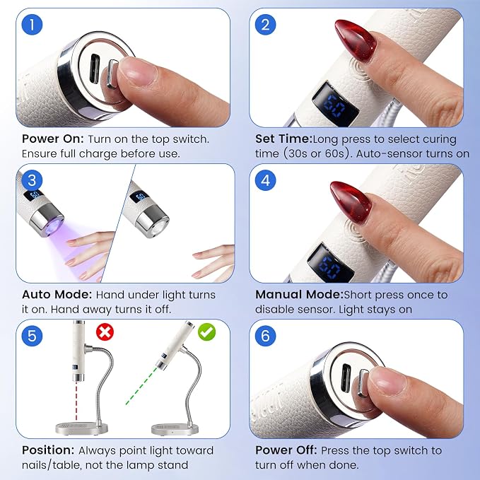 Mini UV Lamp for Gel Nails- Flash Cure Handheld Nail U V Led Curing Light with Stand- Rechargeable Hands-Free Fast Dry UV Lamp with Auto Sensor for Home Manicure and Salon (White)